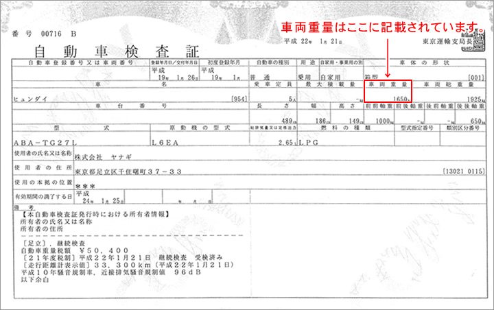 車検料金計算方法